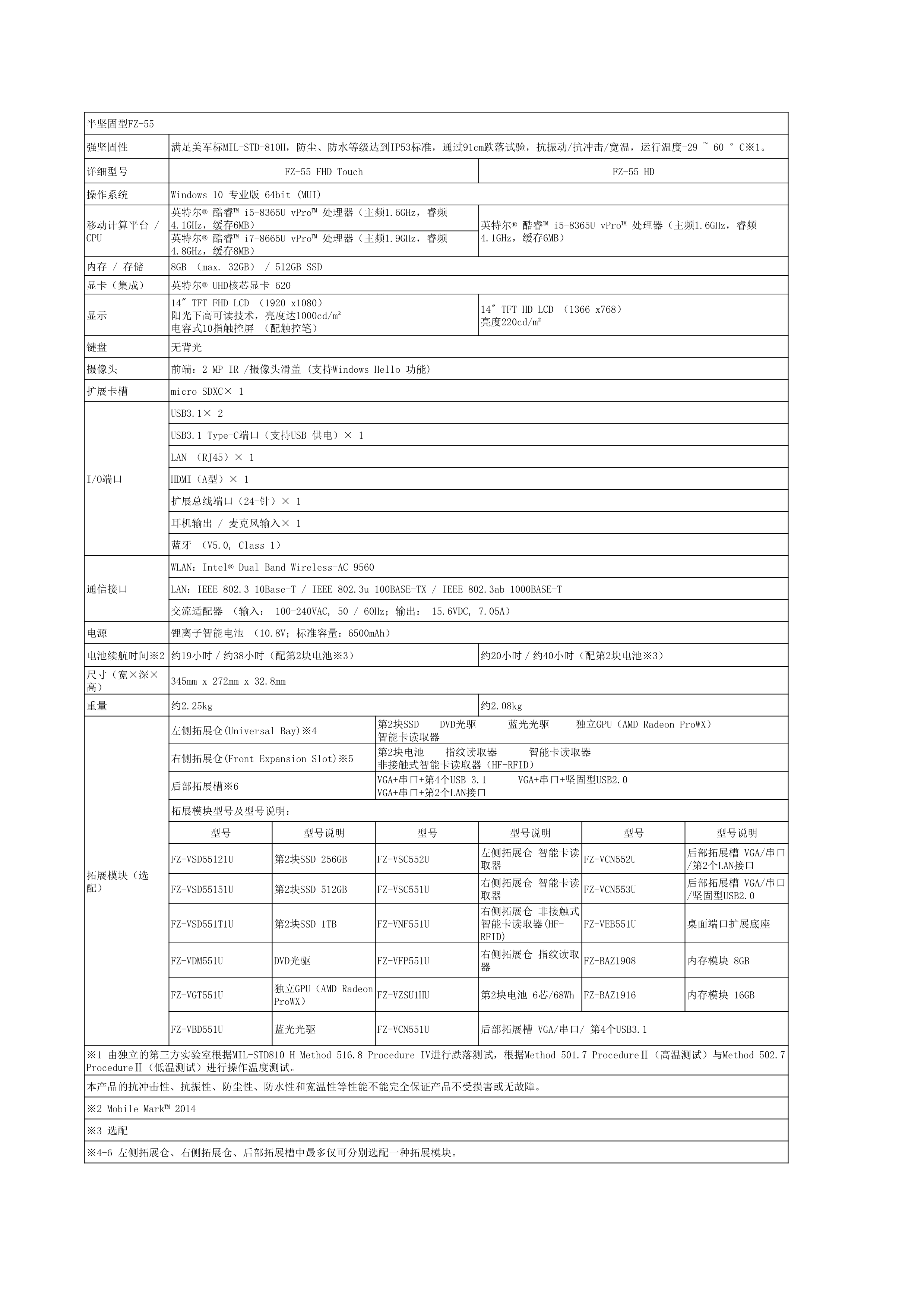 CF-55-配置单1_1.jpg